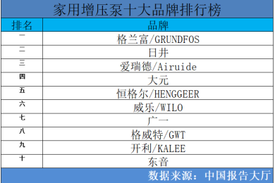 招聘|湖南湘江新区农商银行招聘金融科技类